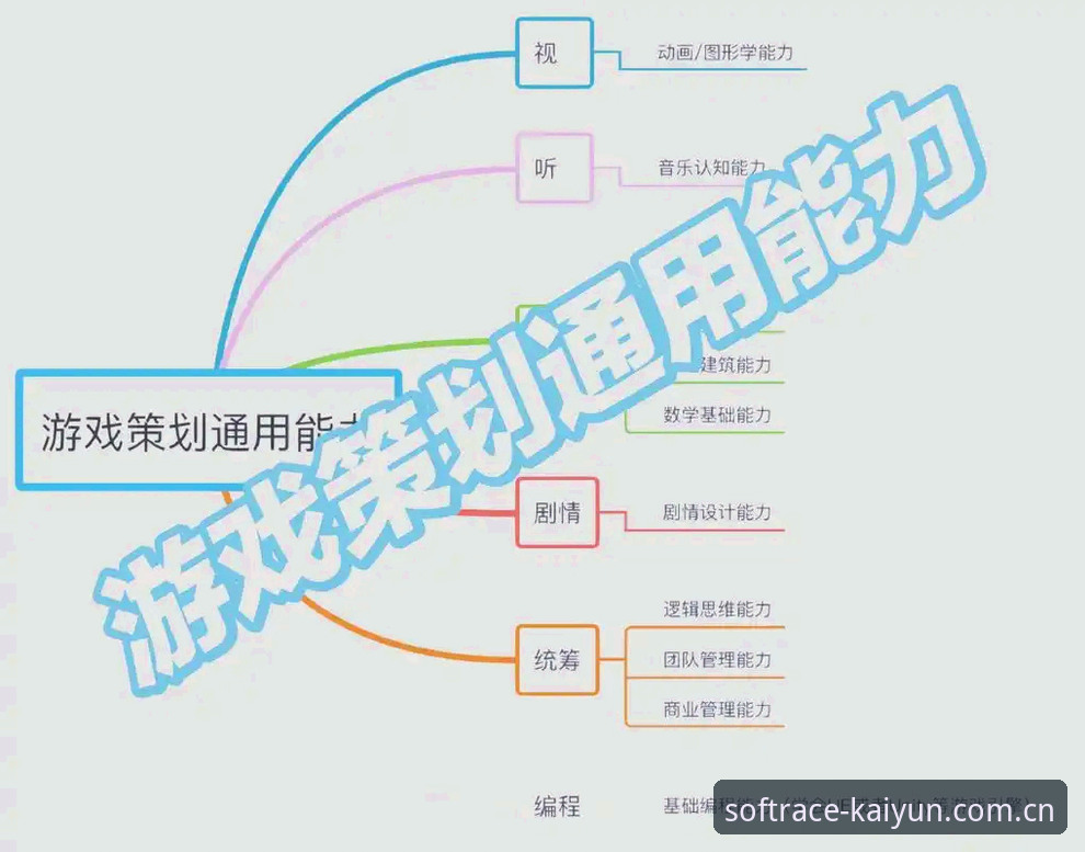 开云竞猜平台 3个让你爱上开云竞猜平台的理由:从入门到精通的完整指南